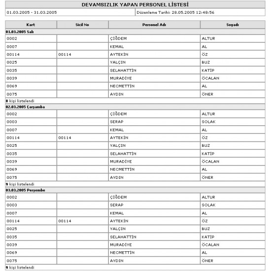 Perkotek Personel Takip Programı