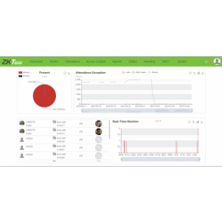 ZKBio Time Zaman Kontrol(PDKS) Yazılımı