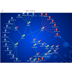 Ağ Yönetim Yazılımı Maipu Matrix View