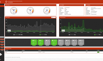 Firewall Cihazları