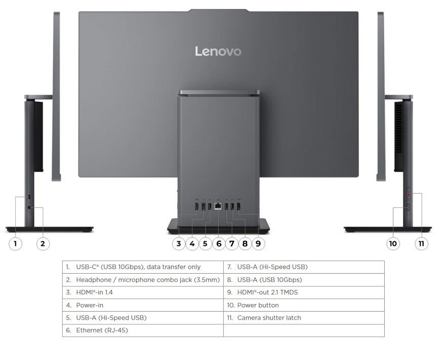 Lenovo Neo 50A 12SC000KTR i7-13620H 24 Gen 5 16 GB 512 GB SSD 23.8" All in One - görsel 2
