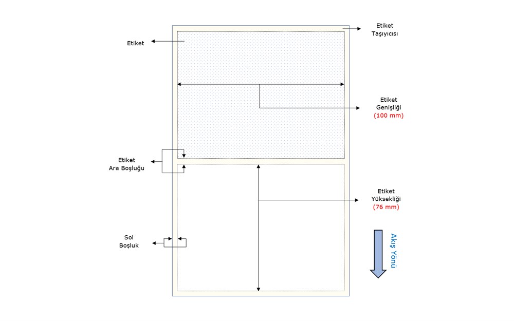 Termal Etiket 100mm X 76mm 1li - görsel 3