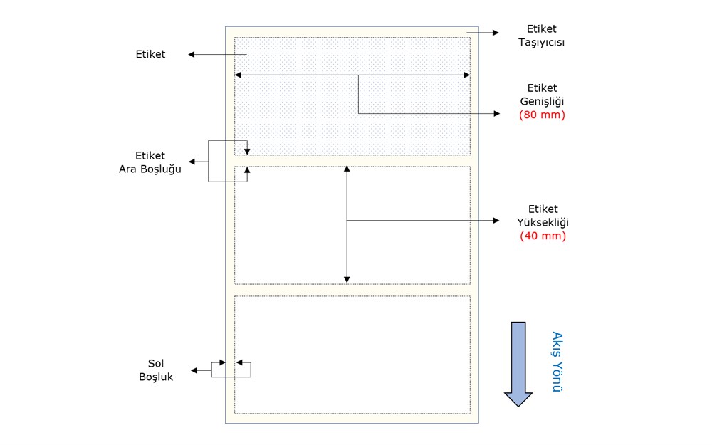 Termal Etiket 80mm X 40mm 1li - görsel 3