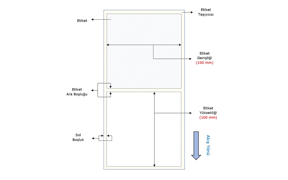 Vellum Etiket 100mm X 100mm 1li Wax Ribon gerekir - görsel 3