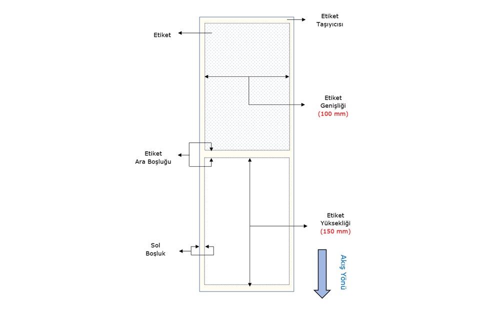 Vellum Etiket 100mm X 150mm 1li Wax Ribon gerekir - görsel 3