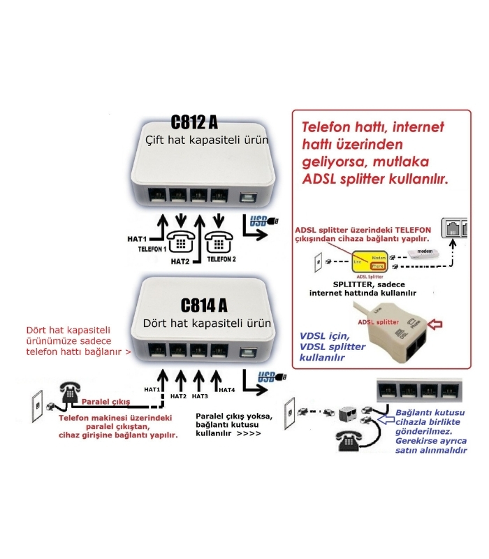 Caller ID Telefon Hatlı Modem Arayan Numarayı Gösteren 4 Hat C814A - görsel 3