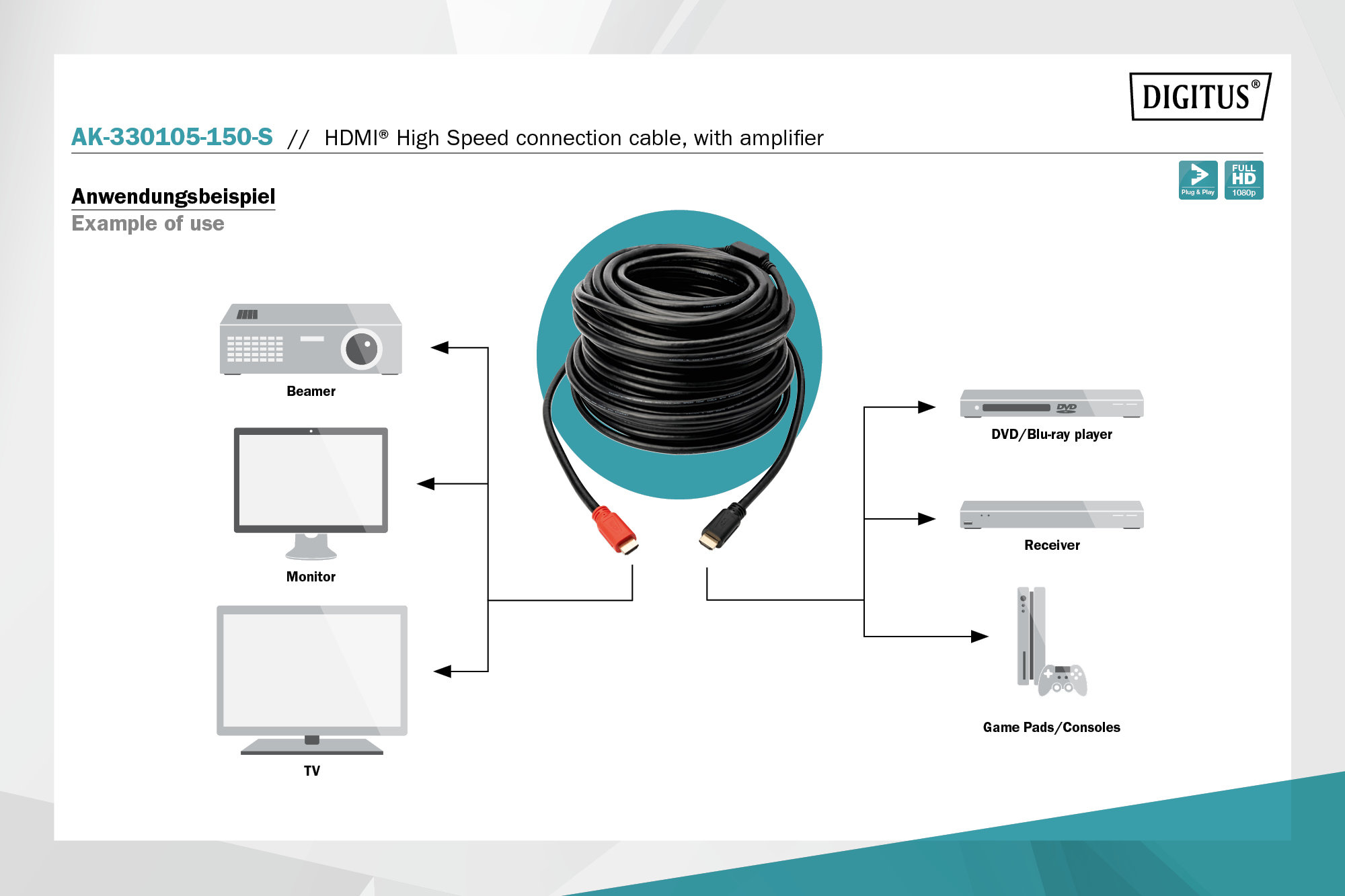 Digitus AK-330105-150-S HDMI High Speed Bağlantı Kablosu - görsel 4