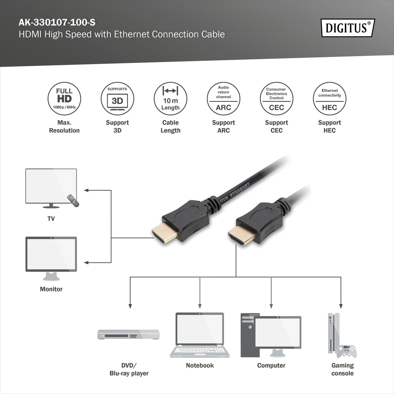 Digitus AK-330107-100-S HDMI High Speed with Ethernet Bağlantı Kablosu - görsel 4