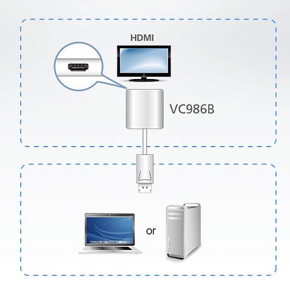 Aten VC986B True 4K DisplayPort to HDMI Active Adapter