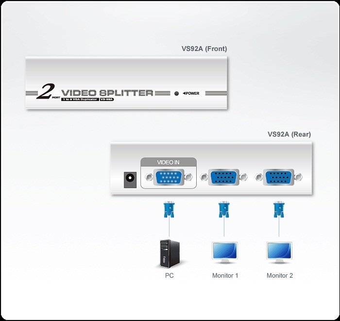 Aten VS92A 2’li VGA Video Çoklayıcı