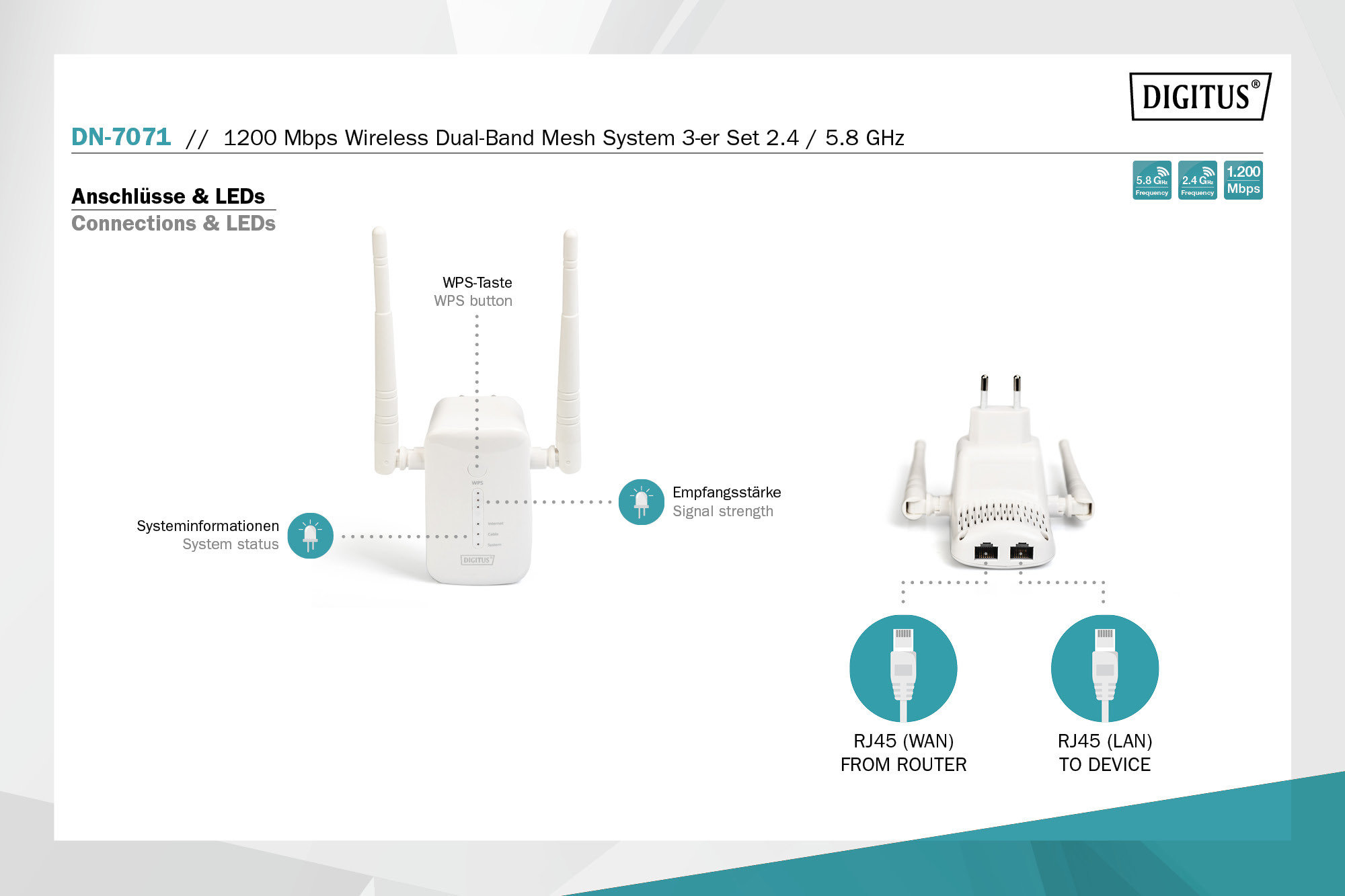 Digitus DN-7071