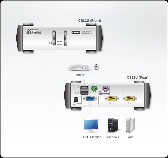 Aten CS82U 2 Port PS/2-USB KVM Switch - görsel 2