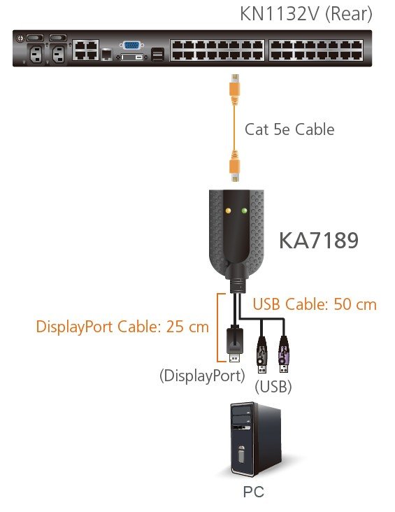 Aten ATEN-KA7189