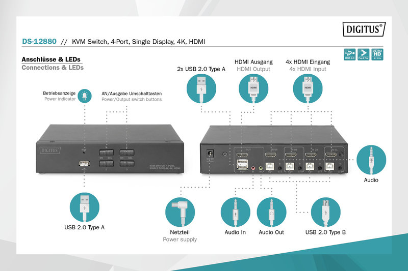 Digitus DS-12880 KVM Periferi Switch