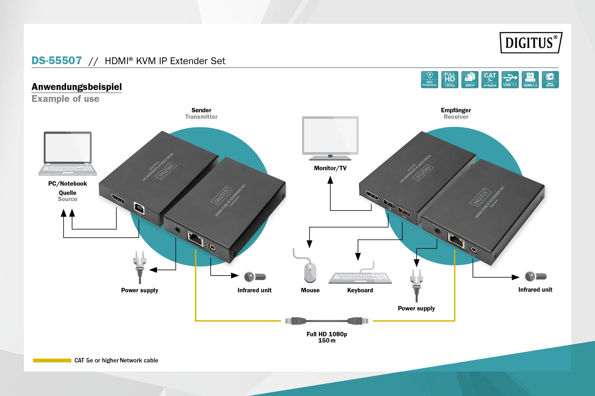Digitus DS-55507 IP HDMI KVM Sinyal Uzatma Cihazı - görsel 6