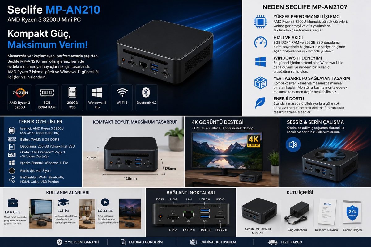 Seclife MP-AN210 Ryzen3 3200U 8GB 256GB SSD Siyah Mini Pc - görsel 3
