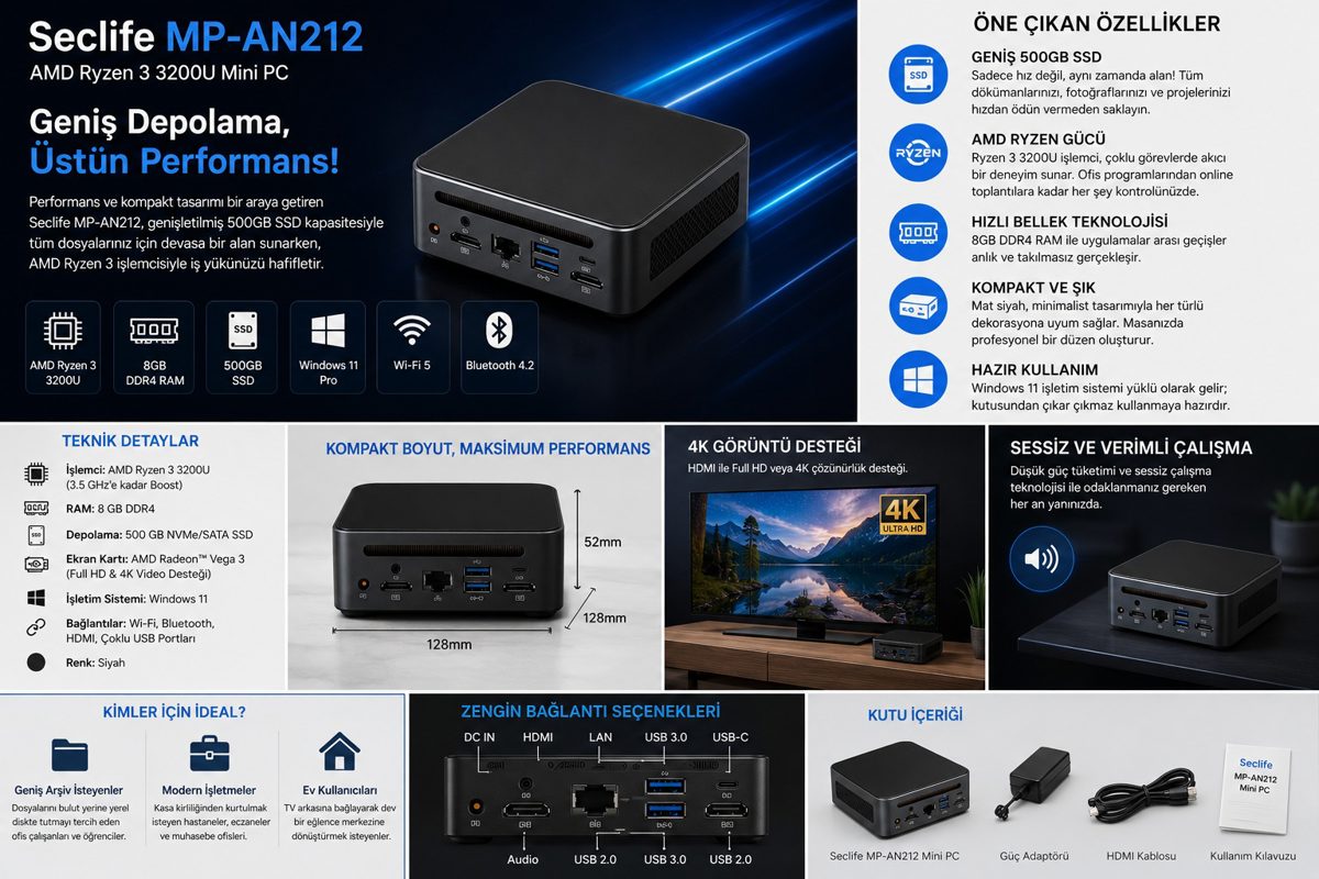 Seclife MP-AN212 Ryzen3 3200U 8GB 500GB SSD Siyah Mini Pc - görsel 3