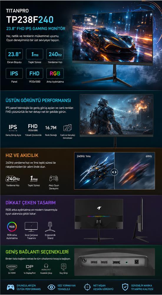 TITANPRO TP238F240 23,8" 1MS 240Hz IPS FHD sRGB Gaming Monitör