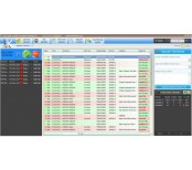 AVAX OGS-HGS SİSTEMİ Otopark ve Site Giriş Çıkış Kontrol Programı