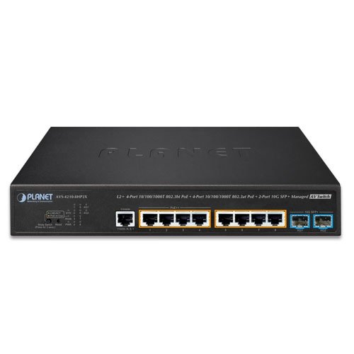 Planet PL-AVS-4210-8HP2X - görsel 3