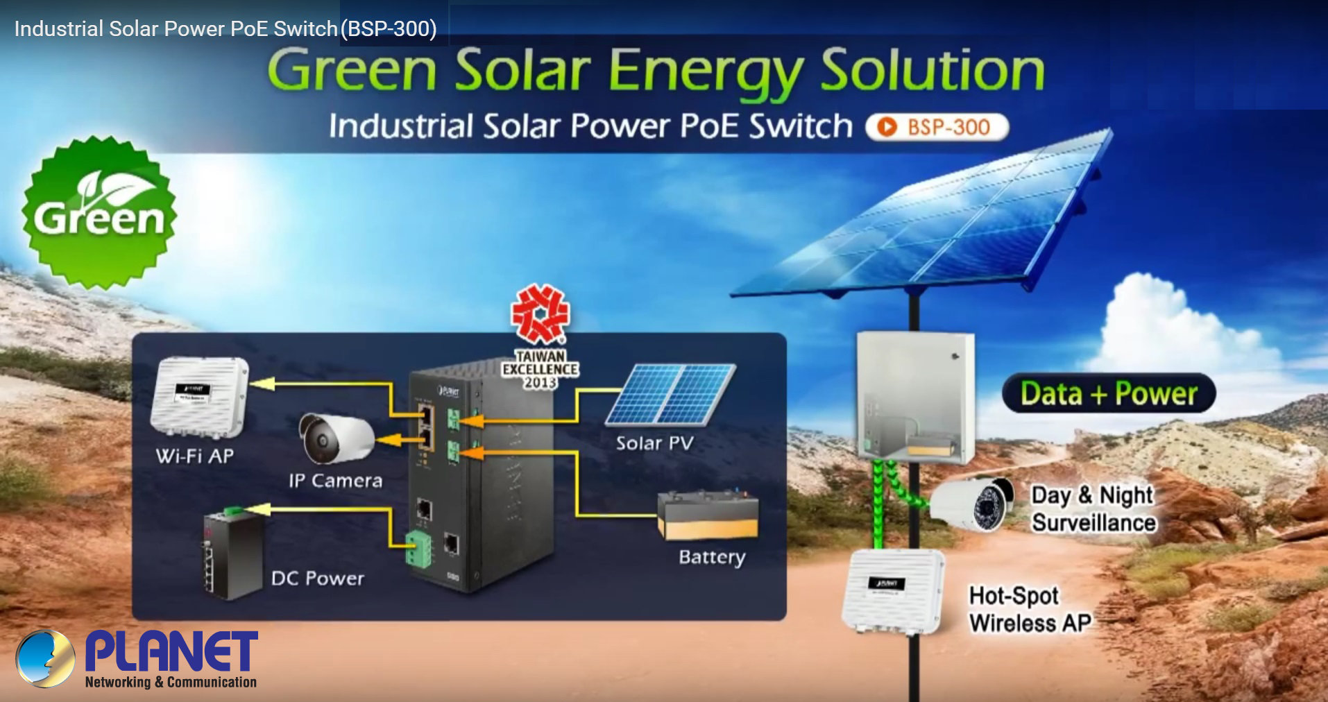 Planet PL-BSP-300 Endüstriyel Tip Güneş Enerjisinden Beslenen Yönetilebilir PoE Switch - görsel 11