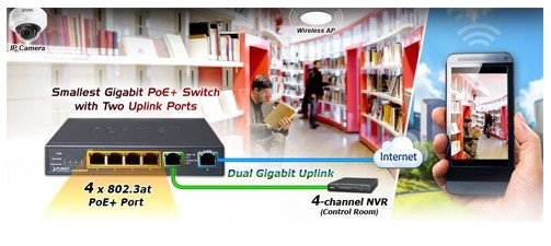 Planet PL-GSD-604HP Yönetilemeyen Masaüstü Tip Switch
