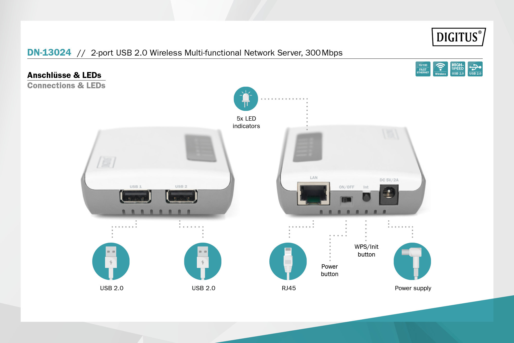 Digitus DN-13024 Network USB Hub