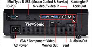 Viewsonic PJD5132 3000 AL SVGA 800X600 Projeksiyon Cihazı - görsel 3