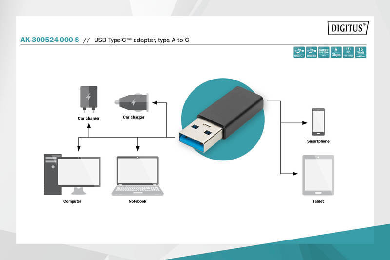 Digitus AK-300524-000-S USB Tip C Adaptörü - görsel 7