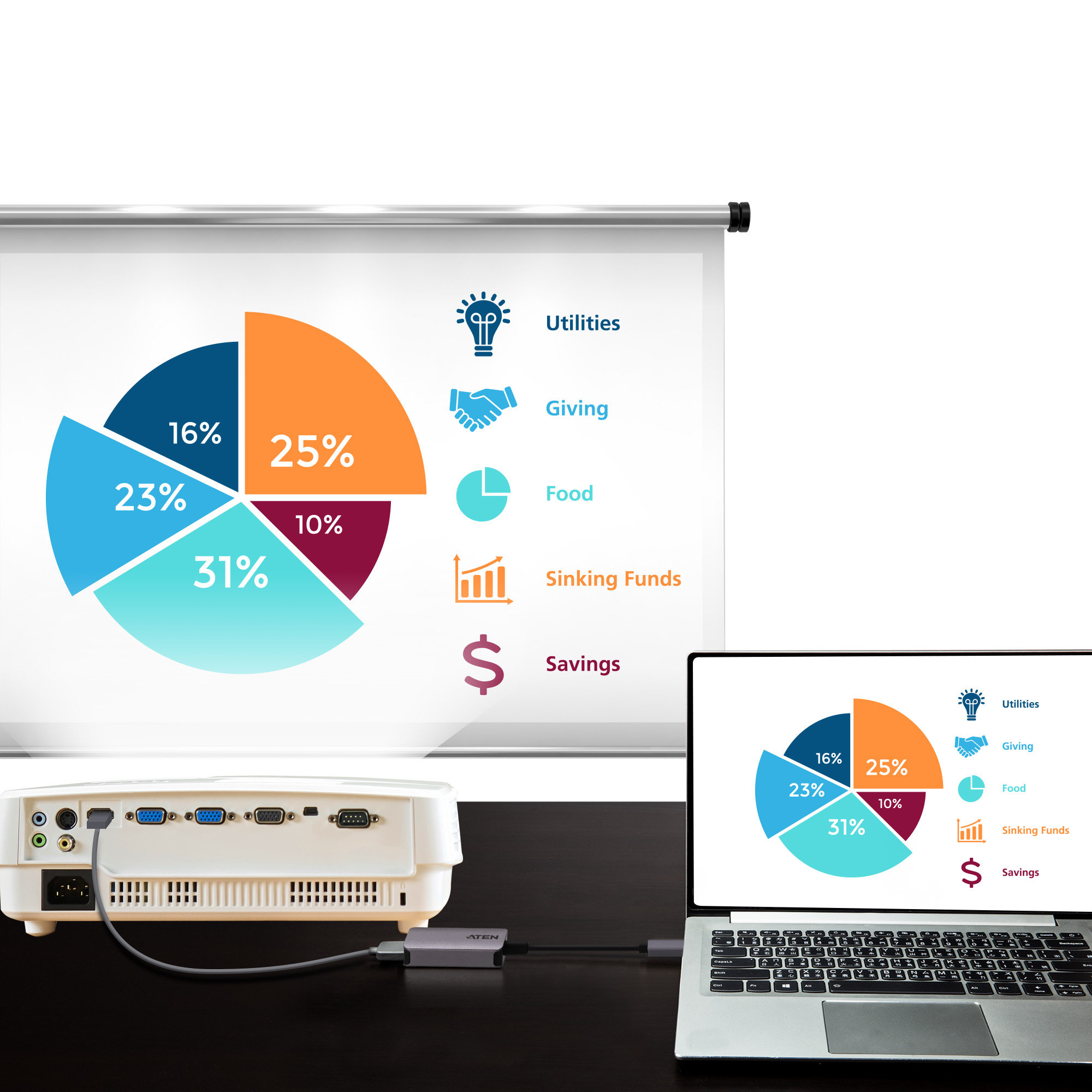 Aten UC3008A1 HDMI 4K Adaptörü - görsel 6