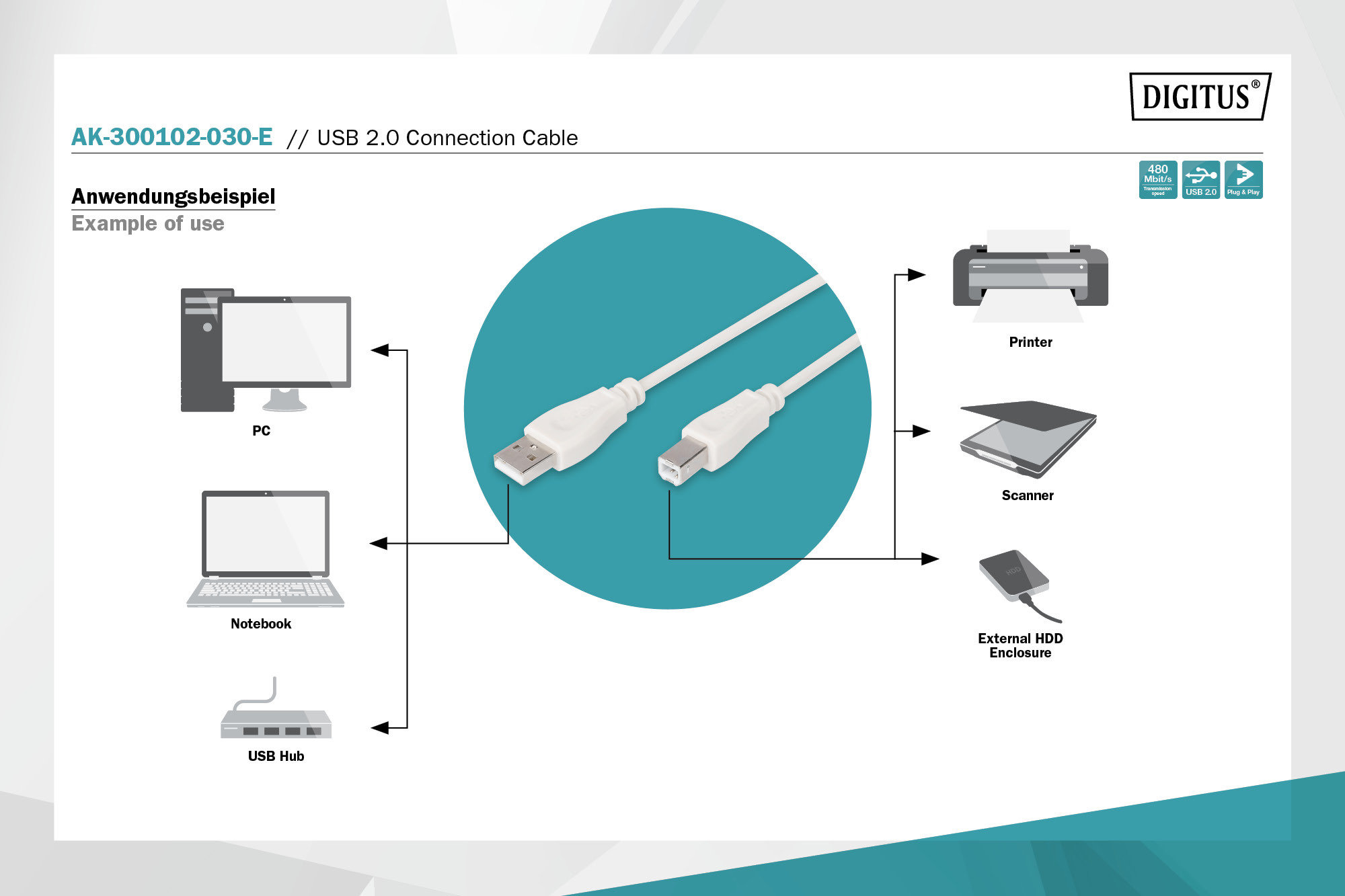 Digitus AK-300102-030-E USB bağlantı kablosu