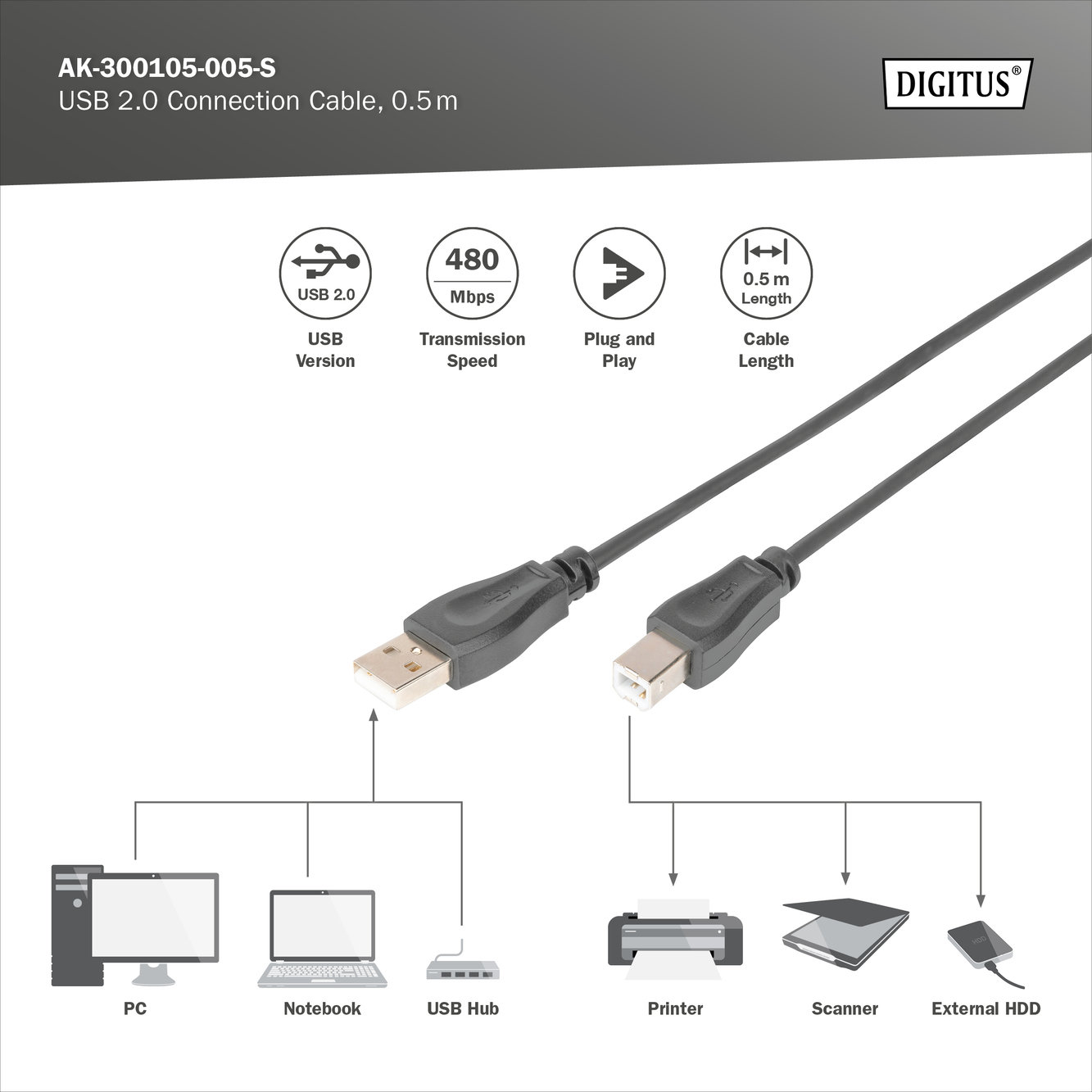 Digitus AK-300105-005-S USB 2.0 Bağlantı Kablosu - görsel 3
