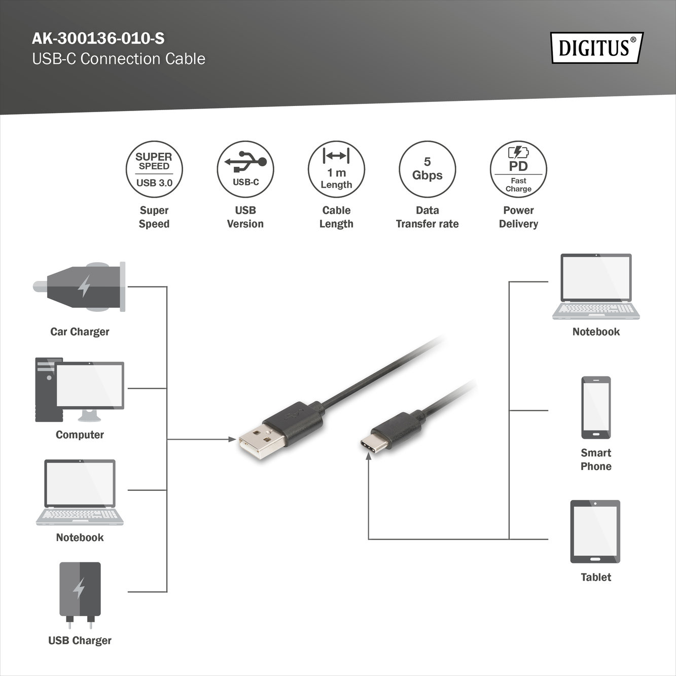Assmann AK-300136-010-S USB Tip C Bağlantı Kablosu