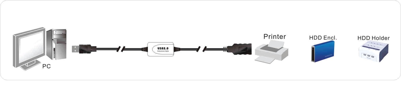 Digitus DA-73100-1 USB 2.0 Repeater / Uzatma Kablosu - görsel 2