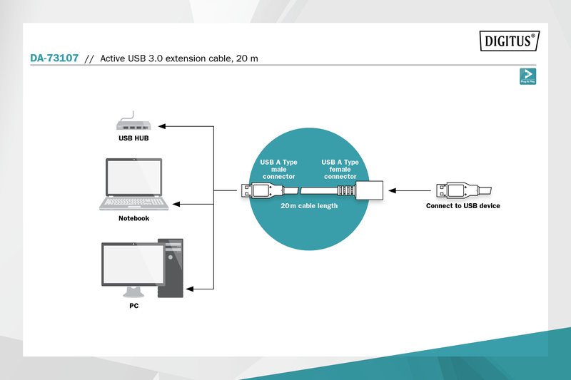 Digitus DA-73107 USB 3.0 Repeater / Uzatma Kablosu - görsel 2