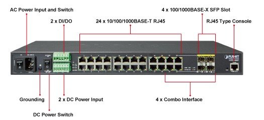 Planet PL-IGSW-24040T Endüstriyel Tip L2+ Yönetilebilir Ethernet Switch - görsel 3