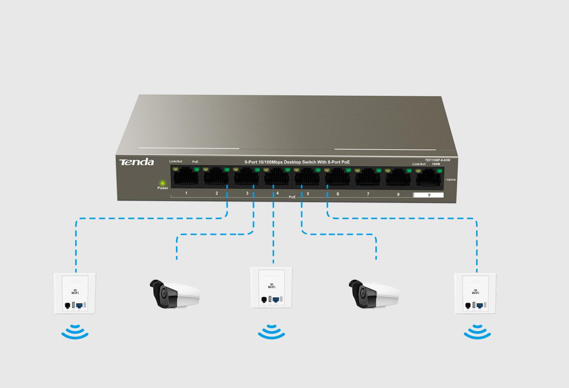 Tenda TEF1109P-8-63W 9 Port 10/100 58W 8Port PoE Switch - görsel 5