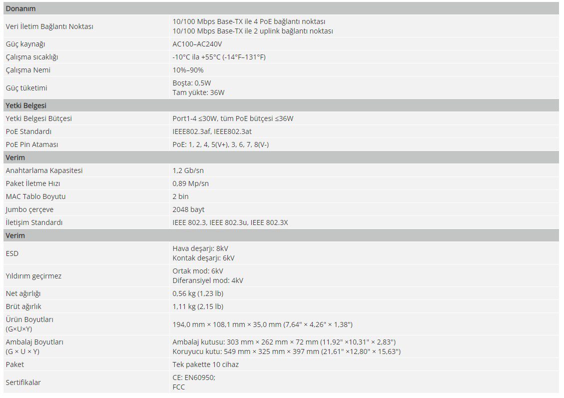 Dahua PFS3006-4ET-36 6 Port 10/100 4 Poe 2 FE Uplink Switch - görsel 3