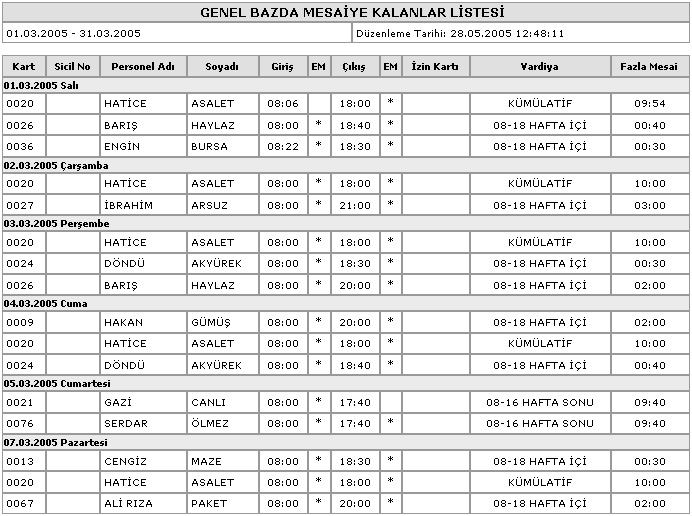 Perkotek Personel Takip Programı - görsel 9