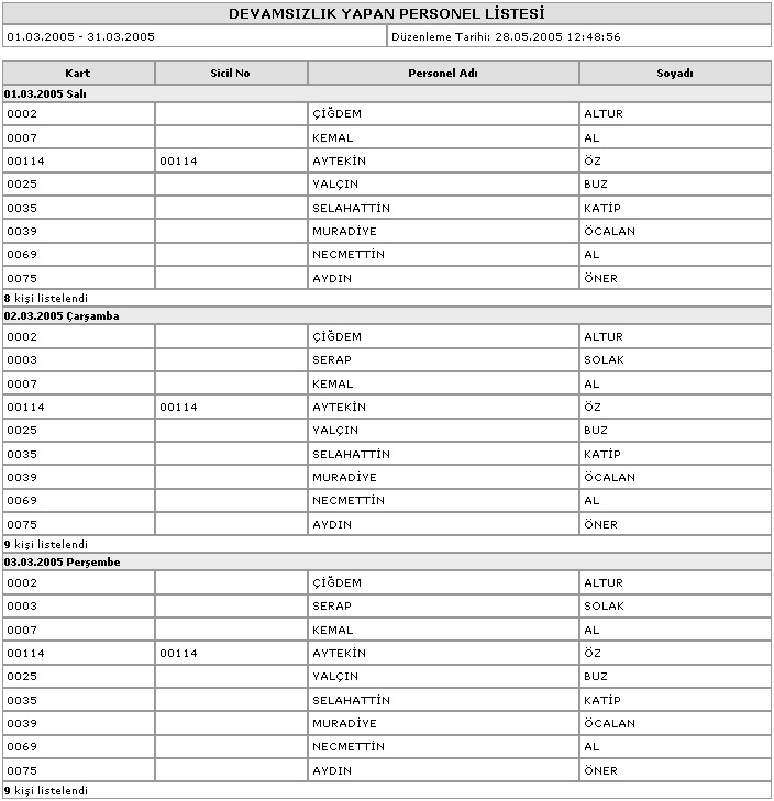 Perkotek Personel Takip Programı - görsel 10