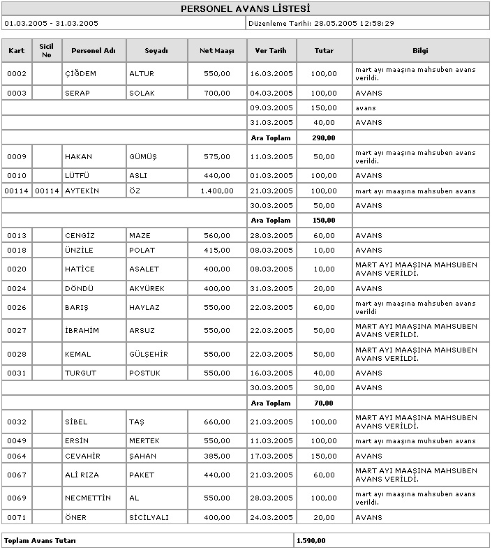 Perkotek Personel Takip Programı - görsel 12