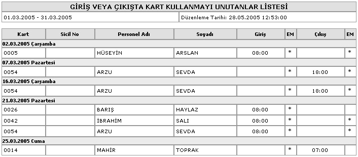 Perkotek Personel Takip Programı - görsel 14