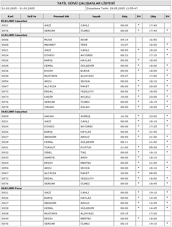 Perkotek Personel Takip Programı - görsel 18