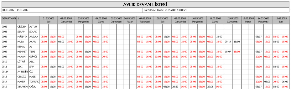 Perkotek Personel Takip Programı - görsel 21